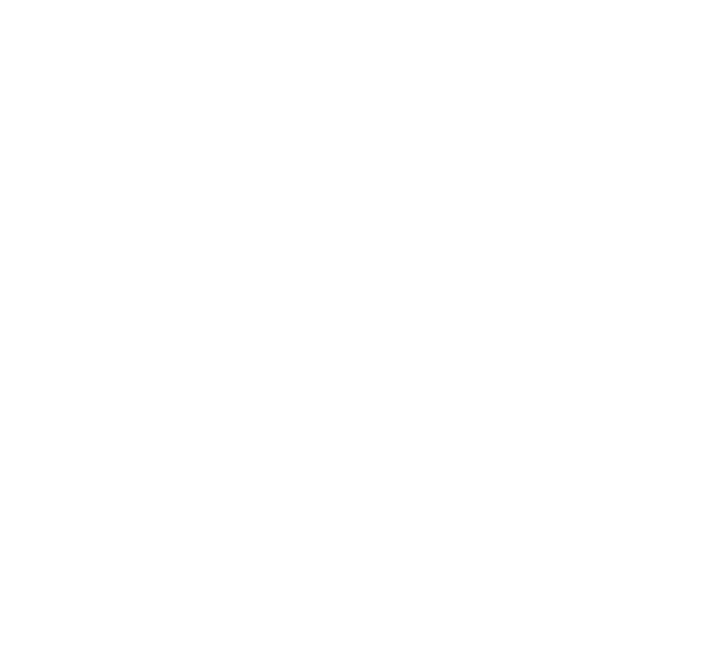 Brandcrops