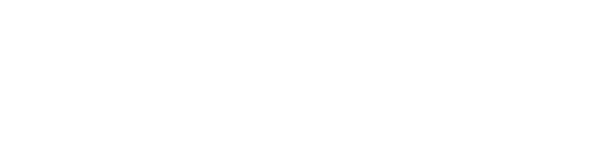 Brandcrops